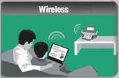 Wireless Setup at Home and Office