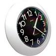 Clock that works: Camera