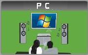 Flat and PC all-in-one