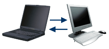 Remote Assistance